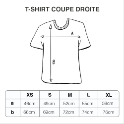Guide des tailles t-shirt Faubourg 54 homme